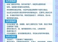台风过后潜在风险,台风过后潜在风险有哪些