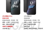iPhone17系列涨价,这几天原油价格下降了，17号油价还会继续上调吗？
