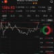 寒武纪大跌超10%,寒武纪股价创新低