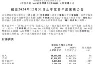京东Q3净利润53亿,京东公布2018年Q3季度财报，从财报中看，京东前三季度有哪些亮点？