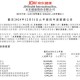 京东Q3净利润53亿,京东公布2018年Q3季度财报，从财报中看，京东前三季度有哪些亮点？