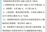 完善幼儿收费政策,2021甘肃幼儿园补助政策？