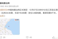 山西大同3.8级地震,快讯：23日16时8分在山西大同市灵丘县发生3.2级地震, 你怎么看？
