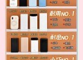 充电宝上高铁规定,携带移动电源坐高铁有什么规定？