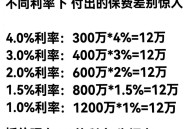 取12万现金全丢了,12万k币等于多少现金？