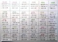 十一假期必看片单,11月到12月有什么假期？