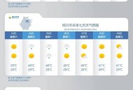 三亚28日全市停课,三亚28日全市停课吗
