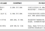 墨西哥将对华加关税,墨西哥对华出口
