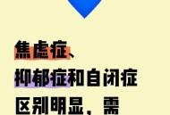 因无人点赞患抑郁症,自闭几乎不跟任何人说话，微信不跟别人点赞互动，一个人可以抑郁到什么程度？