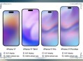 iPhone17系列涨价,国际油价大幅度下跌，为何国内油价17号要涨价呢？
