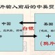 多国反对美贸易协议,义律反对鸦片贸易，为何发动鸦片战争？
