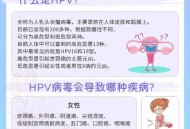 8成女性感染过HPV,十个女性有八个感染HPV，是真的吗？