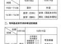 8年从专科考到博士,专科到博士怎么做到的啊、用了几年时间？