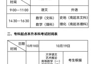 8年从专科考到博士,专科到博士怎么做到的啊、用了几年时间？