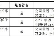 影石前三季营收66亿,影石公司怎么样？