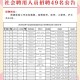 医院负债全员解聘,医院负债全员解聘怎么办