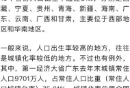爱生娃的十大省份,最能生娃的省份是哪个省？