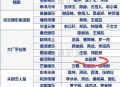 赵露思喊话银河酷娱,银河酷娱赵露思签约几年？