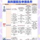 考上加拿大公务员,加拿大公务员入职条件？