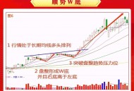 美国K型经济重现,k型经济复苏是什么意思？