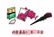 茶关联毒品是污蔑,茶的关联产品