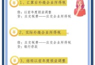 骗出口退税8.7亿余元,骗出口退税8.7亿余元怎么处理