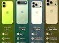 iPhone17颜色,苹果ios17待机状态怎么改变颜色？