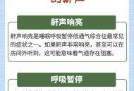 这种呼噜声很危险,暖气总响是怎么回事？