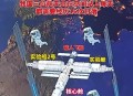 神舟21号撤离空间站,神舟十五号撤离空间站什么时候？