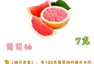 柚子跟85种药物相冲,百香果和柚子是什么关系？