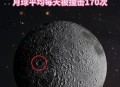月球背面比正面冷,月球正面和背面的现象？