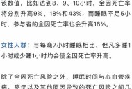 检验睡没睡够的标准,没睡够的表现