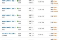 南京港直线涨停,南京到上海的直线距离是多少？