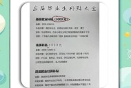 给面试者发20元补贴,面试补贴1000元需要什么材料？