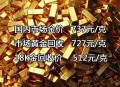 现货金价又创新高,现货金价又创新高的原因