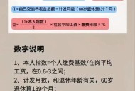 假户口领10万养老金 ,假户口领10万养老金能领多少