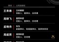 孟晚舟 华为董事长,孟晚舟 华为董事长是谁