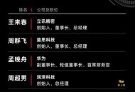 孟晚舟 华为董事长,孟晚舟 华为董事长是谁