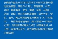 安徽六安3.4级地震,安徽六安3.4级地震预警
