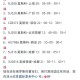 国航客机迫降俄罗斯,中国到希腊中间途经几个国家？