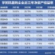 宇树科技估值超100亿,宇树科技用的是什么系统？