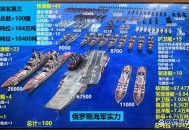 日本夺岛方案曝光,俄军在南千岛群岛部署的第18机炮师实力如何，日本敢武力夺岛吗？