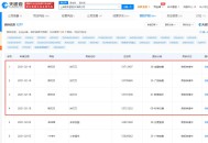 拼多多自制短剧 ,拼多多短剧怎么做？