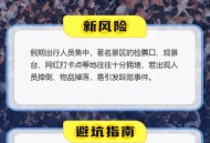 度假警惕5种安全风险,做旅游博主有什么风险？