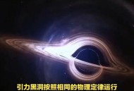 因预言取消行程,黑洞已经被证实了，人类是否可以实现时空旅行了？