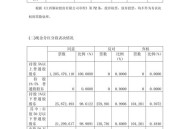 江西铜业触及涨停,江西铜业集团公司经营范围有哪些？