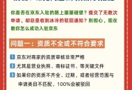 宜家宣布入驻京东,京东为什么没有宜家？