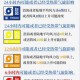 台风玲玲已生成,台风“玲玲”将生成，后天起将给厦门带来明显降雨, 你怎么看？
