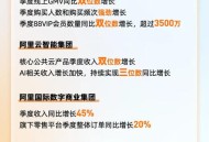 京东Q3净利润53亿,京东Q3财报出炉，对此你怎么看？
