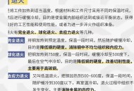 开浴霸洗澡突然起火,浴霸起火原因及处理方案？